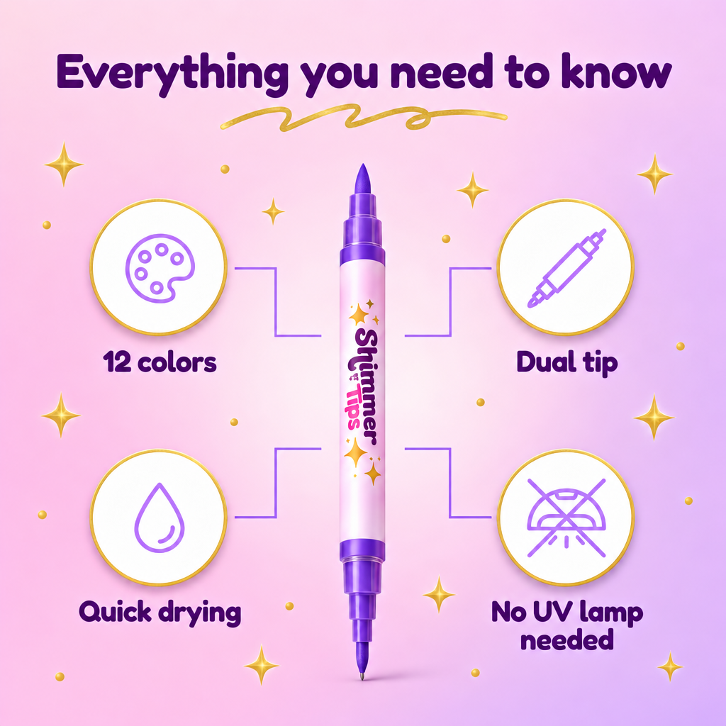 Everything you need to know